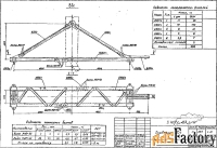 завод «мэсз» траверса в-5-с 3.407.1-163.1