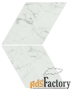 плитка atlas concorde marvel stone marvel carrara pure chevron lappato