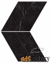 плитка atlas concorde marvel stone marvel nero marquina chevron lappat