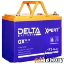 аккумулятор delta gx 12-75 xpert