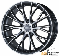 колесный диск mak munchen 8.5x19/5x112 d76 et35 gmmf