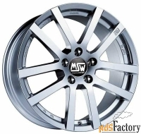 колесный диск msw 22 8x17/5x108 d63.3 et50 full silver