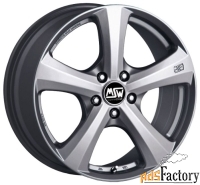 колесный диск msw 19 8x17/5x120 d72.6 et29 grey silver