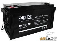 delta dt 12120