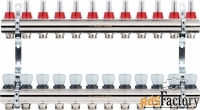 коллекторная группа с расходомерами и термостатическими клапанами на 1