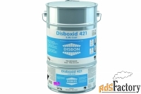 прозрачное покрытие для пола caparol disboxid 421 coat ma basis 23.7кг