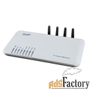 voip-gsm-шлюз goip dbl 4