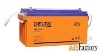 delta hrl 12-80