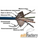 lan-6eftp-bl lanmaster кабель lanmaster ftp, 4 пары, кат. 6, с перегор