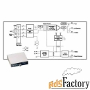 нормализатор сигналов dataforth scm5b35-05