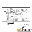 нормализатор сигналов dataforth scm5b47n-15