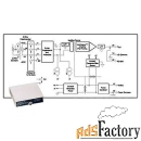 нормализатор сигналов dataforth scm5b36-04