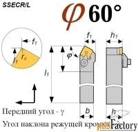 резец ssecl 6040 s38 cl проходной