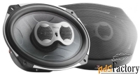 автомобильная акустика focal performance pc 710