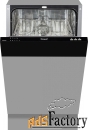посудомоечная машина weissgauff bdw 4004
