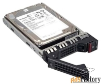 жесткий диск lenovo 600 gb 7xb7a00022