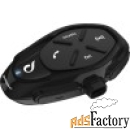 interphone sport bluetooth мотогарнитура на шлем