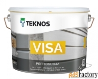 teknos visa (18 л база 1 )