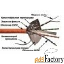 кабель lanmaster ftp, 4 пары, кат. 6, с перегородкой, lszh, 305 м, ора