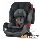 автокресло coletto vivaro isofix black