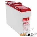 mnb mr 100-12ft