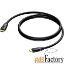 hdmi-hdmi кабель procab clv200/15 15 м (негорючий)