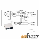 нормализатор сигналов dataforth scm5b38-37