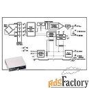 нормализатор сигналов dataforth scm5b38-01