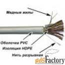 кабель twt utp, 10пар, кат.3, pvc, 305 метров, серый