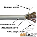 twt-3utp10 twt кабель twt utp, 10пар, кат.3, pvc, 305 метров, серый