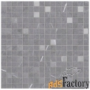 мозаика marazzi allmarble wall imperiale mosaico lux 40х40 (m8h7), м²