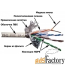 lan-5esftp-wh lanmaster кабель lanmaster sftp, 4 пары, кат. 5e, pvc, б