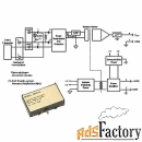 нормализатор сигналов dataforth 8b42-01