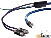 кабели межблочные аудио furutech ag-16-xlr 1.1m