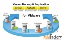 право на использование (электронно) veeam backup  replication standard