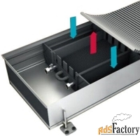 конвектор внутрипольный (встраиваемый в пол) mohlenhoff wsk 410-110-47