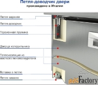 стол морозильный hicold sn 111/bt