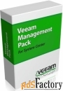 подписка (электронно) veeam 1st year payment for management pack enter