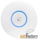 wi-fi точка доступа ubiquiti unifi ap xg