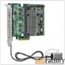 698533-b21 raid опция hp smart array p830/4g fbwc