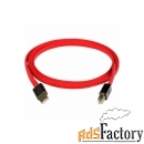 usb, lan van den hul usb ultimate 3.0m