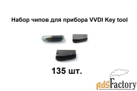 max пакет чипов для vvdi key tool