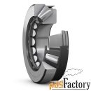 skf упорный сферический роликоподшипник 29420 e