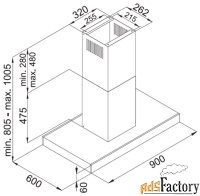 каминная вытяжка kuppersberg dudl 8 x