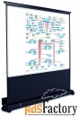 мобильный экран для проектора magnetoplan,1350х1800мм