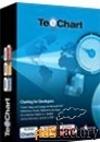 steema software teechart pro vcl/fmx single license арт.