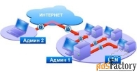 право на использование (электронно) фаматек трейд radmin 3 - пакет из 