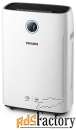 климатический комплекс 2 в 1 philips ac2721