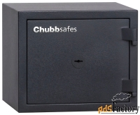 сейф chubb homesafe 10 kl