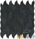 плитка atlas concorde marvel stone marvel nero marquina twist 9stn 30,